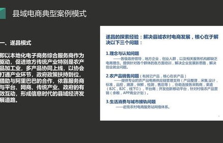 山东综评电子商务专业题