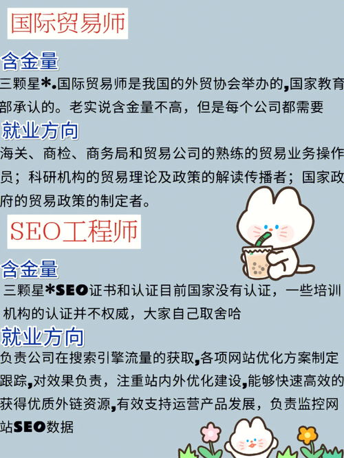 谁能考电子商务专业证啊