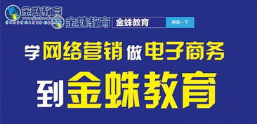 电子商务转本哪专业好