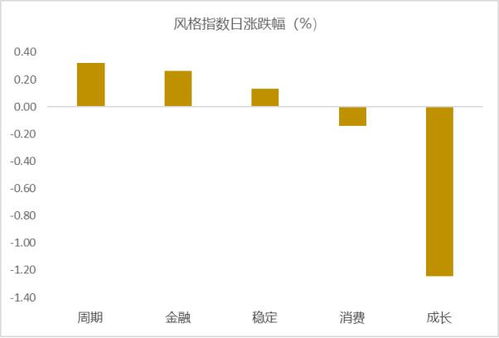 美参院通过大而美法案意味着什么